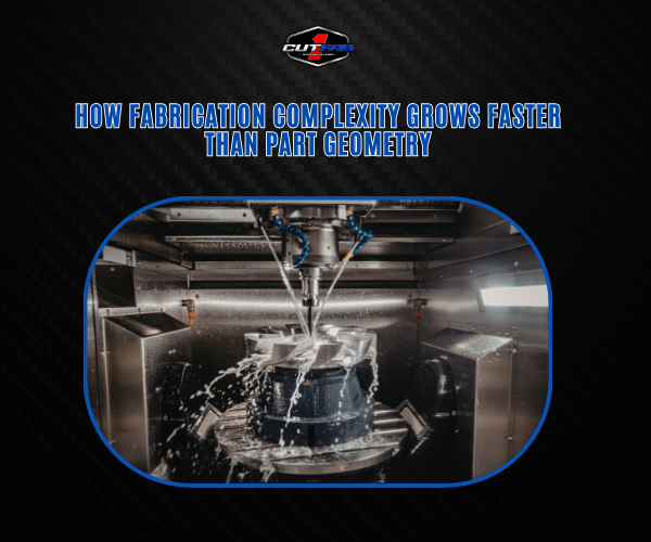 How Fabrication Complexity Grows Faster Than Part Geometry?
